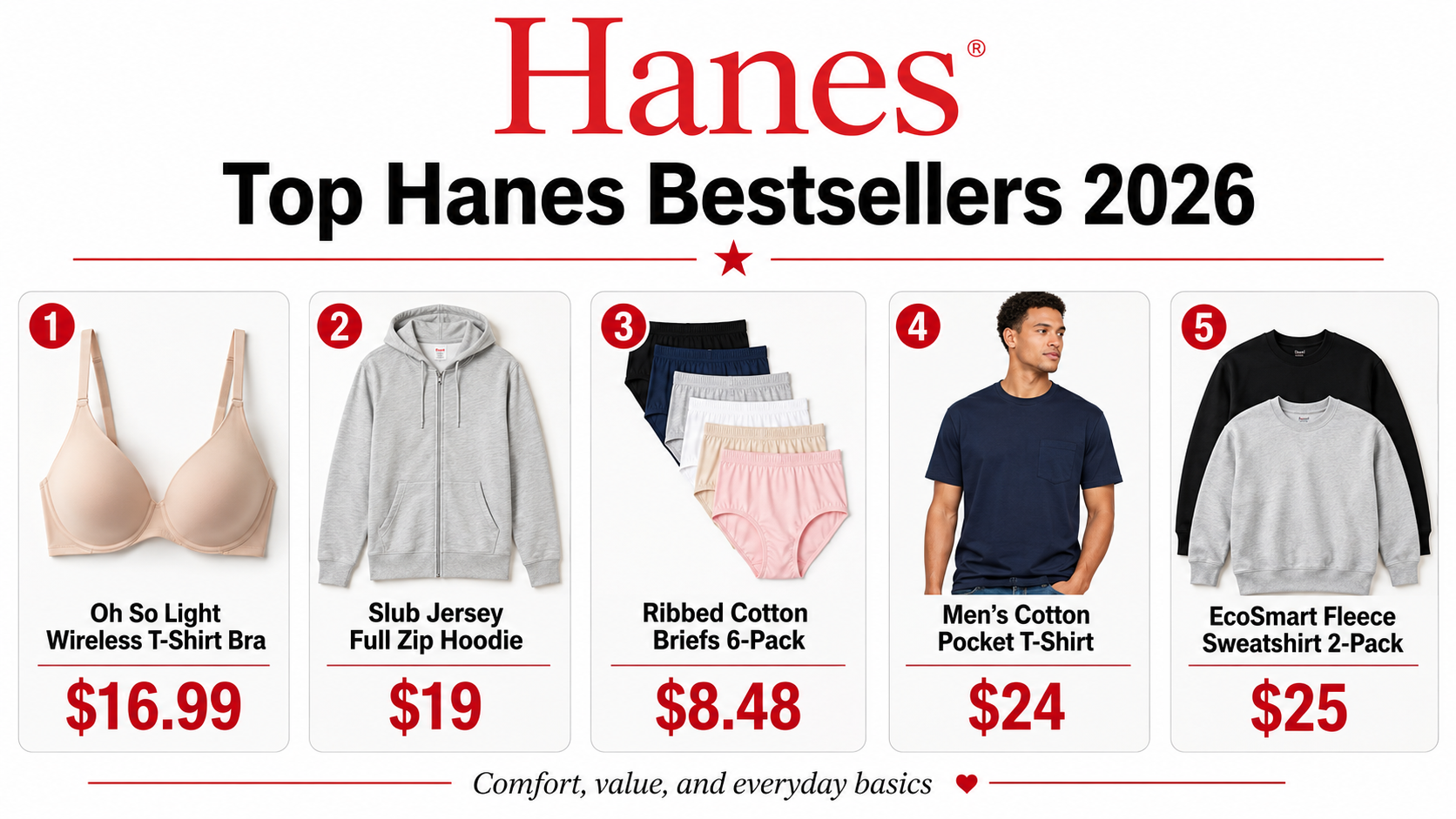 Hanes Moves Activewear Collection